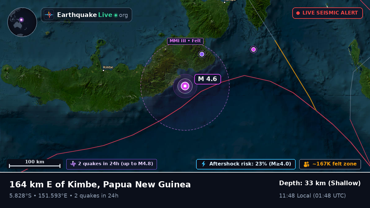 Solomon Sea (Papua New Guinea)