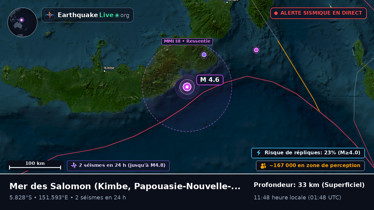 Mer des Salomon (Papouasie-Nouvelle-Guinée)