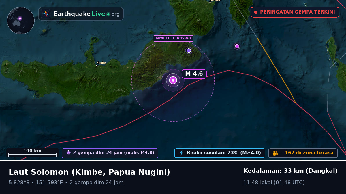 Laut Solomon (Papua Nugini)