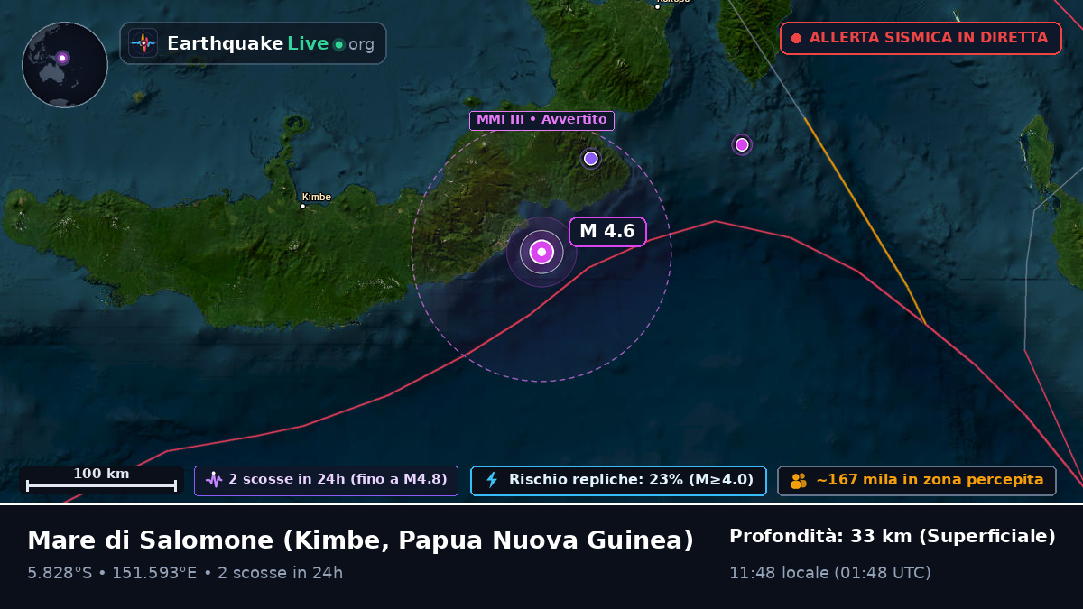 Mare di Salomone (Papua Nuova Guinea)