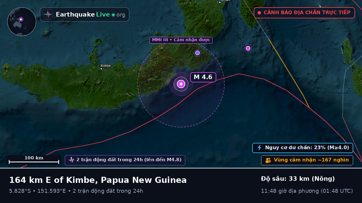 Biển Solomon (Papua New Guinea)