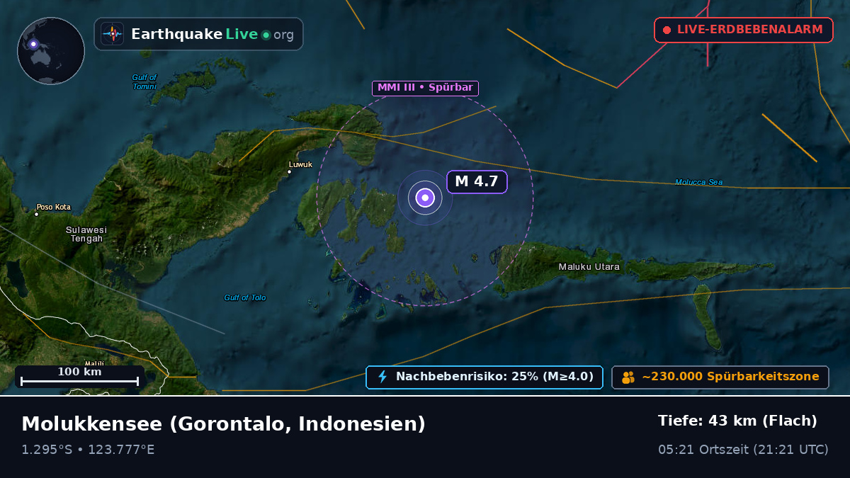 Molukkensee (Indonesien)