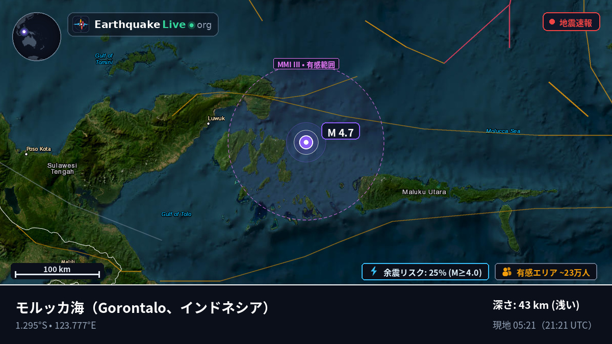 モルッカ海 (インドネシア)