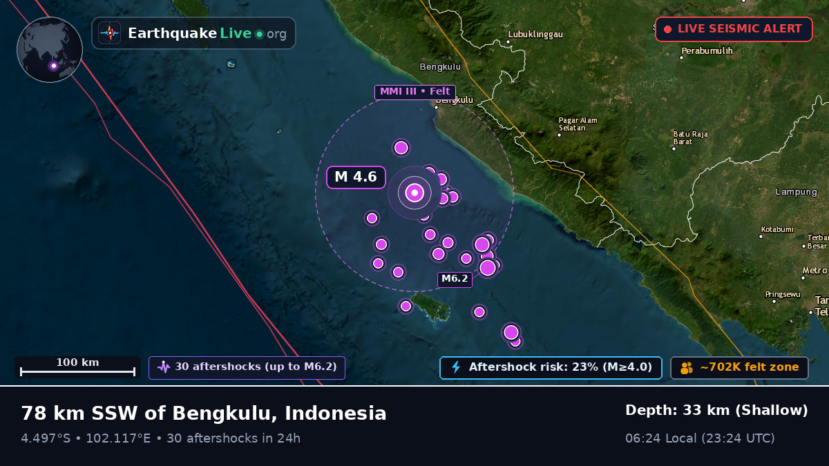 Off the coast of Bengkulu, Indonesia