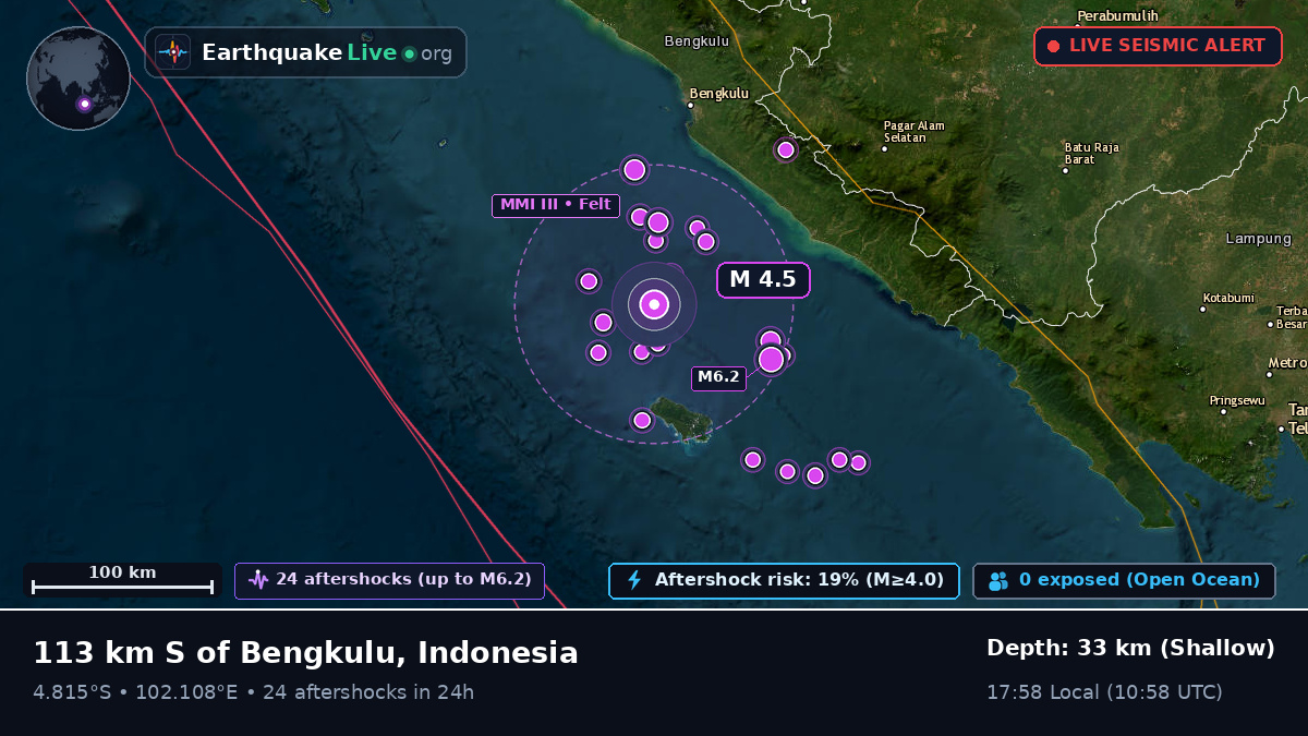 Off the coast of Bengkulu, Indonesia