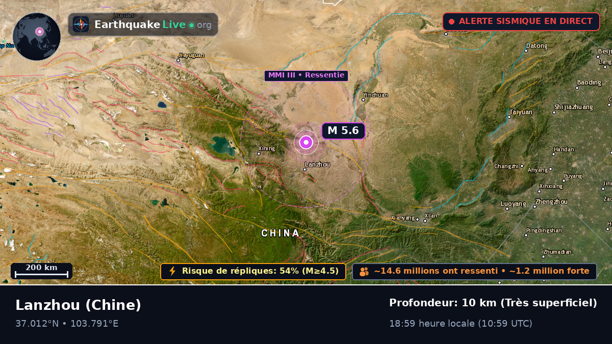 Gansu, Chine