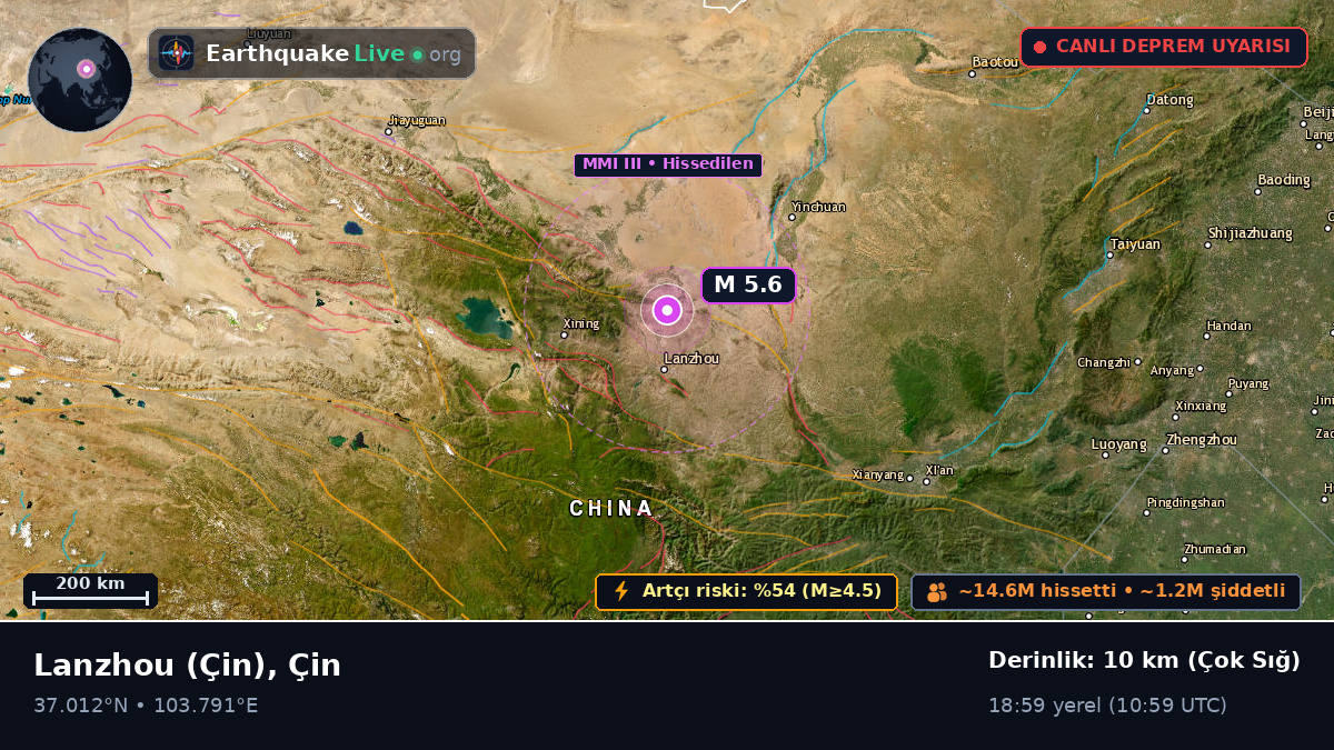 Gansu, Çin