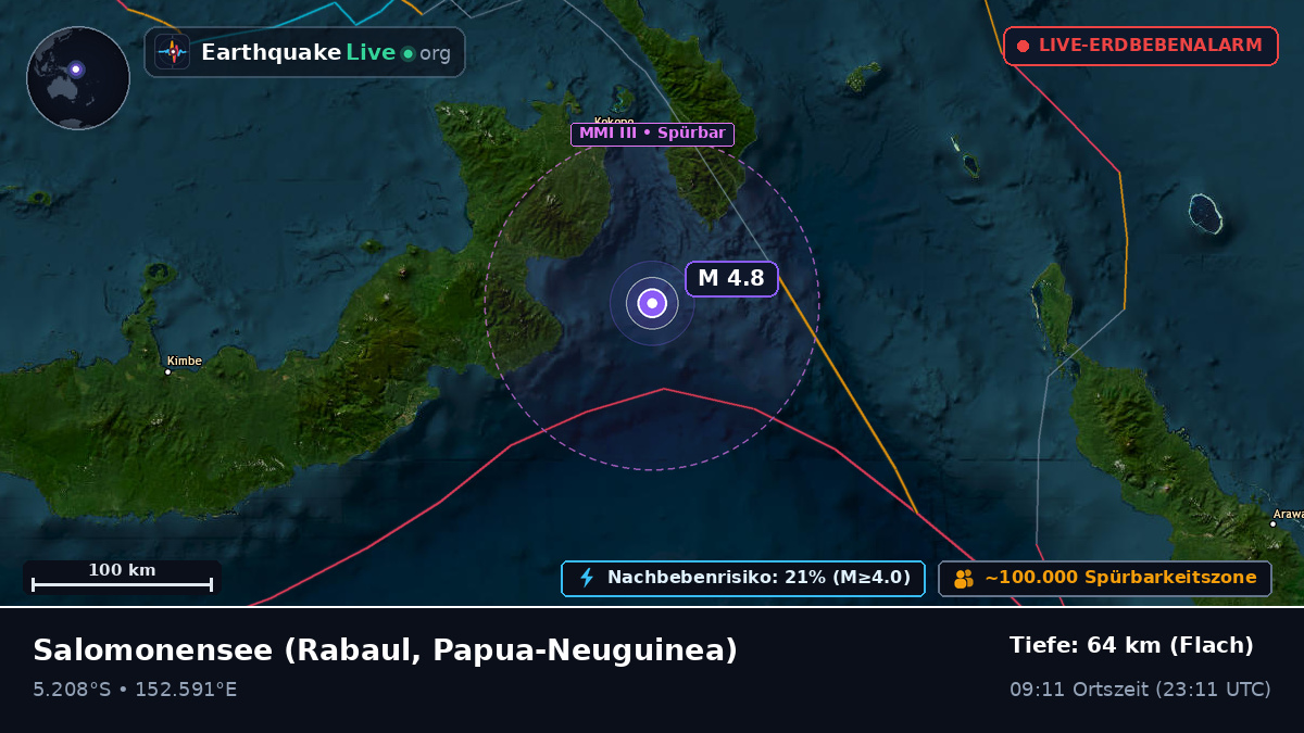 Salomonensee (Papua-Neuguinea)