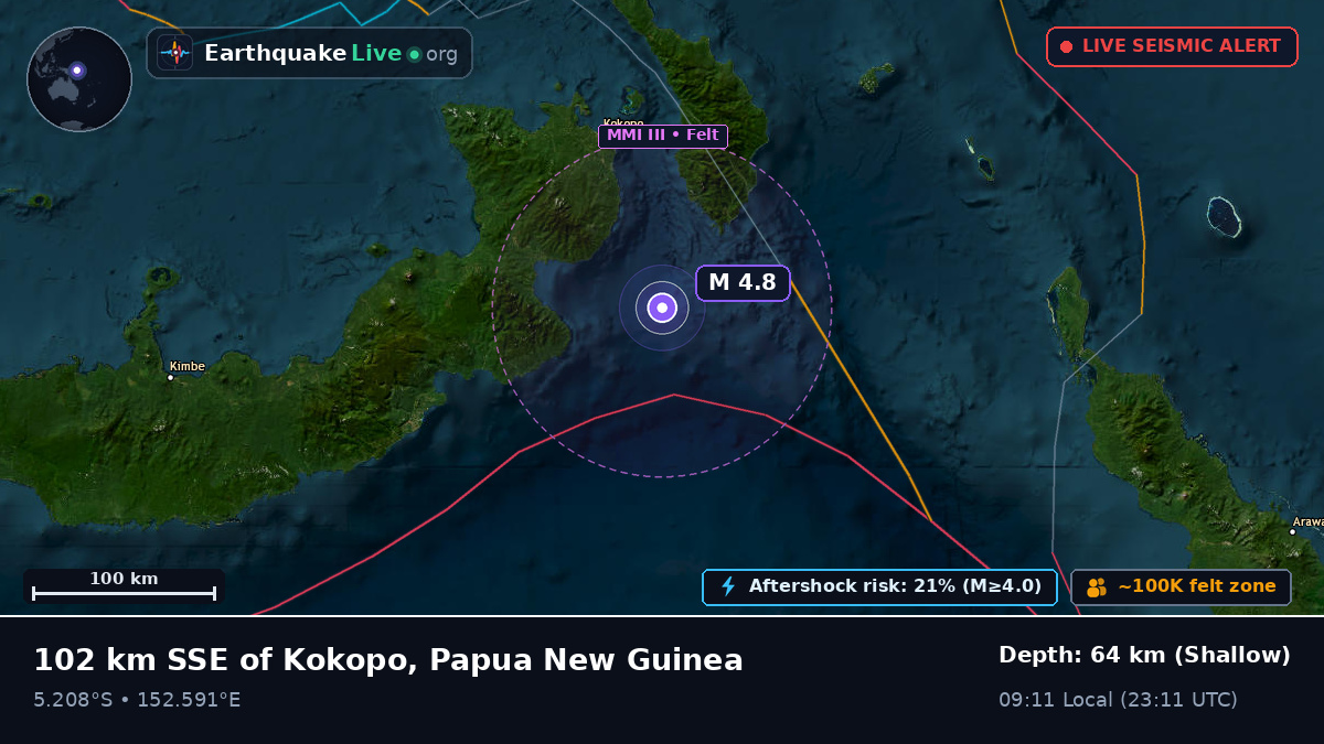 Solomon Sea (Papua New Guinea)