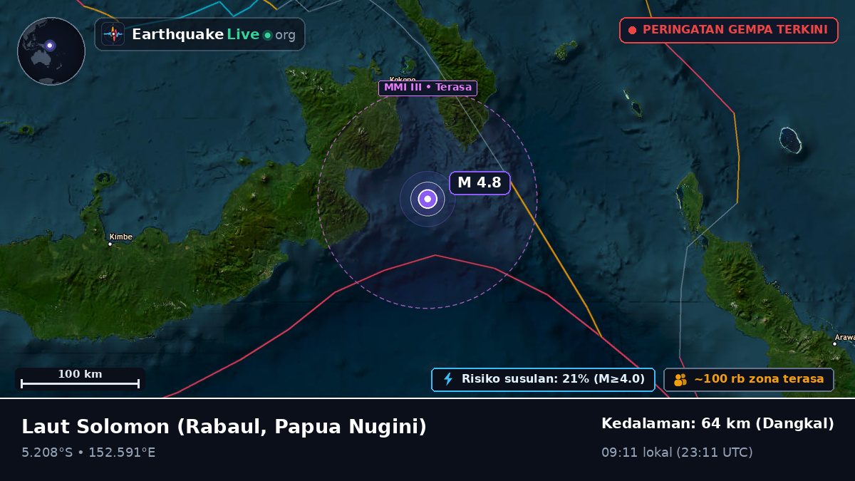 Laut Solomon (Papua Nugini)