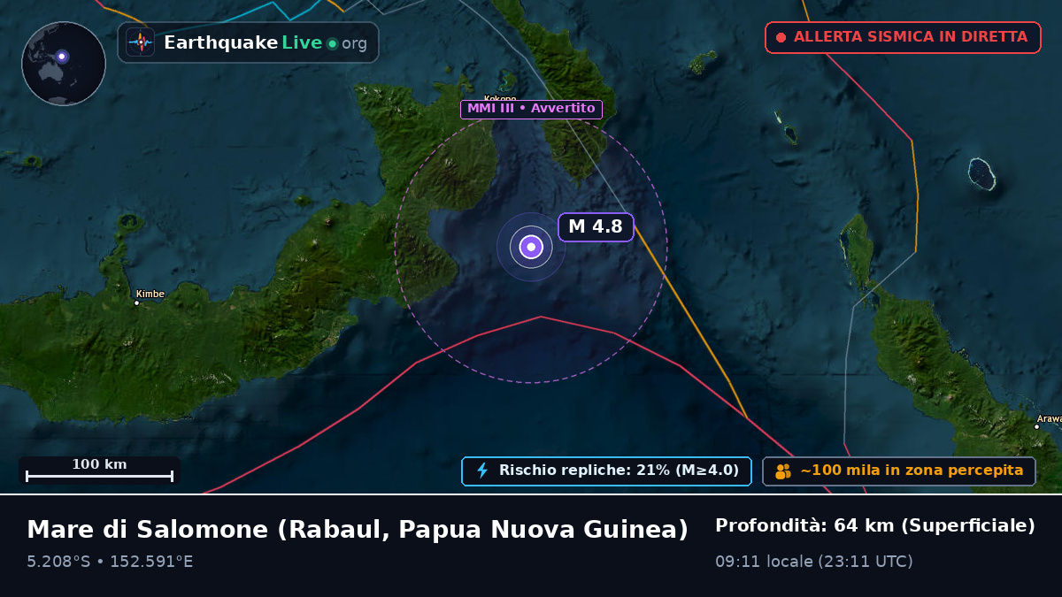 Mare di Salomone (Papua Nuova Guinea)