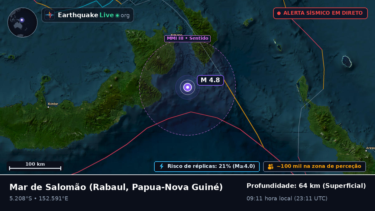 Mar de Salomão (Papua-Nova Guiné)