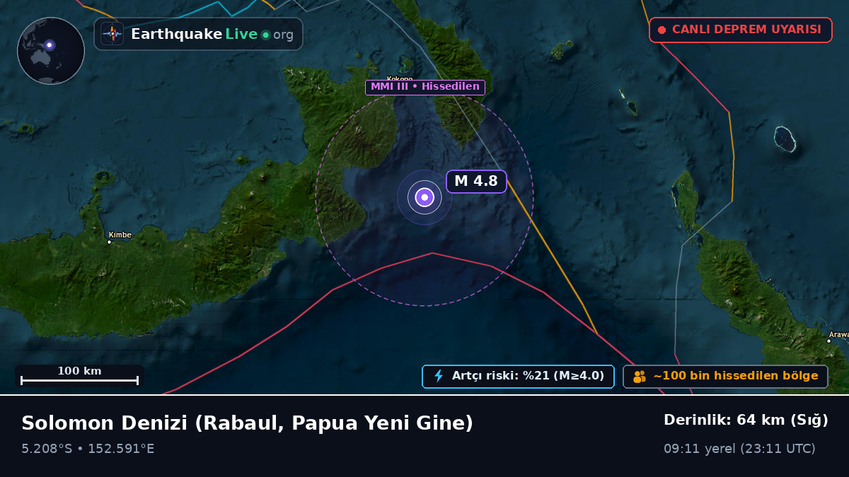 Solomon Denizi (Papua Yeni Gine)
