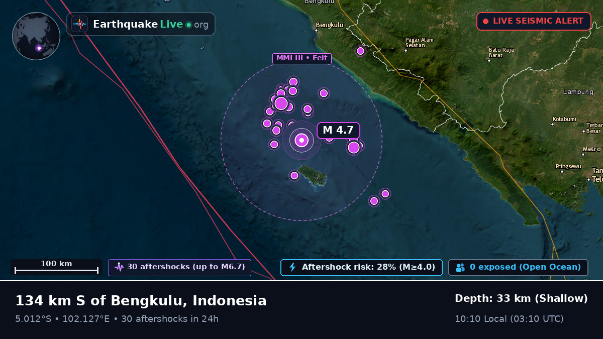 Off the coast of Bengkulu, Indonesia