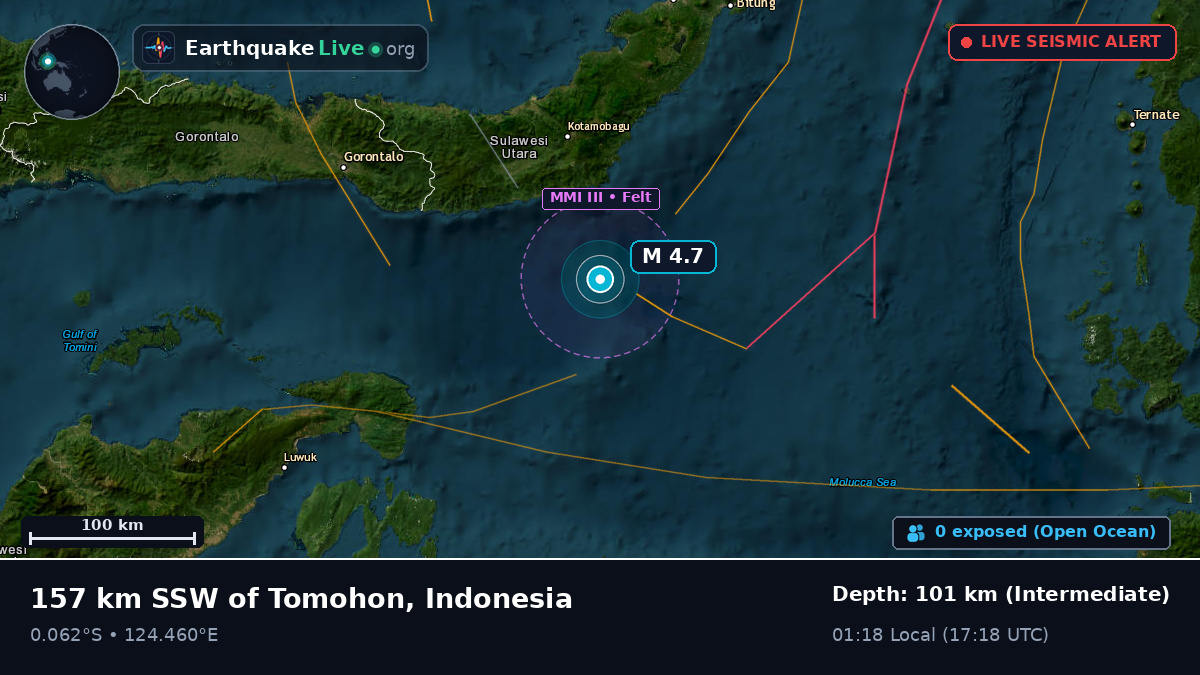 Molucca Sea (Indonesia)