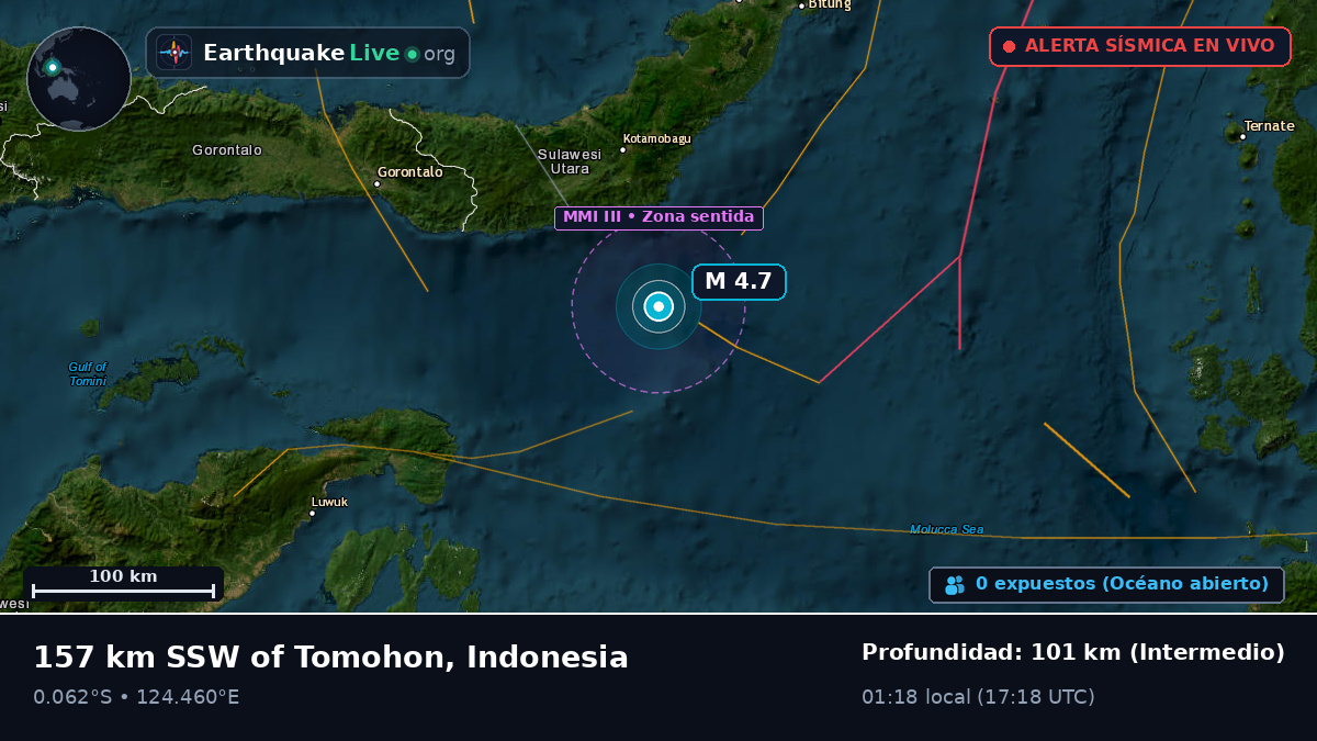 Mar de Molucas (Indonesia)