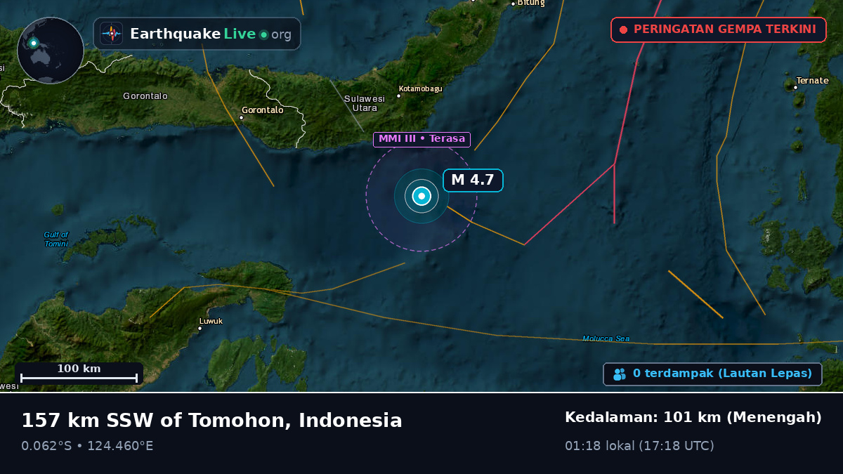 Laut Maluku (Indonesia)