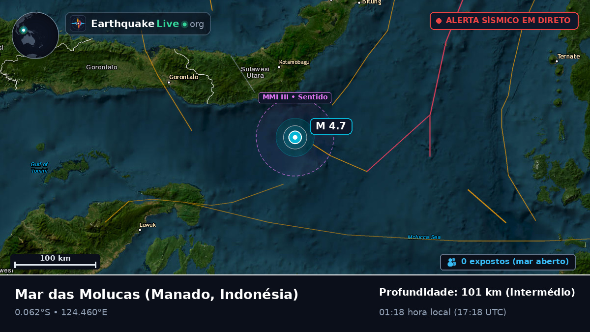 Mar das Molucas (Indonésia)