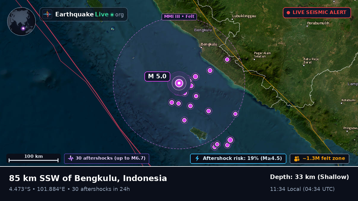 Off the coast of Bengkulu, Indonesia