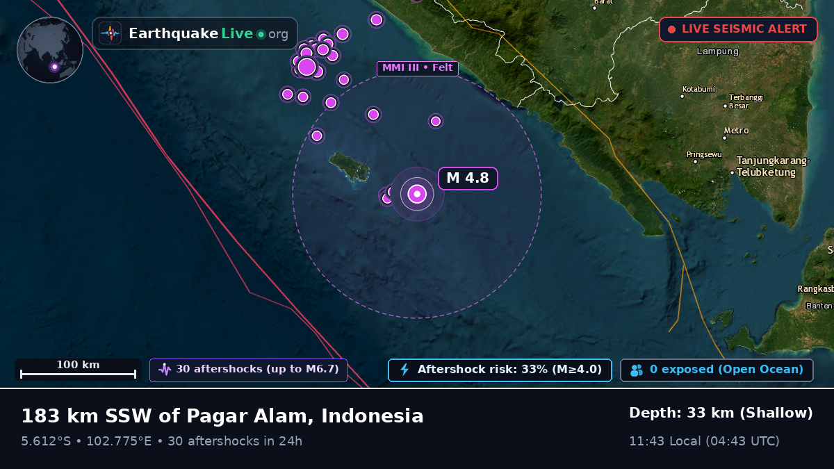Off the coast of Bengkulu, Indonesia