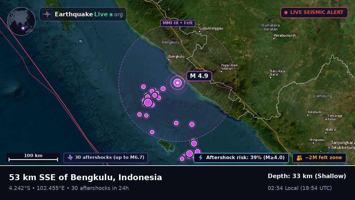 Off the coast of Bengkulu, Indonesia