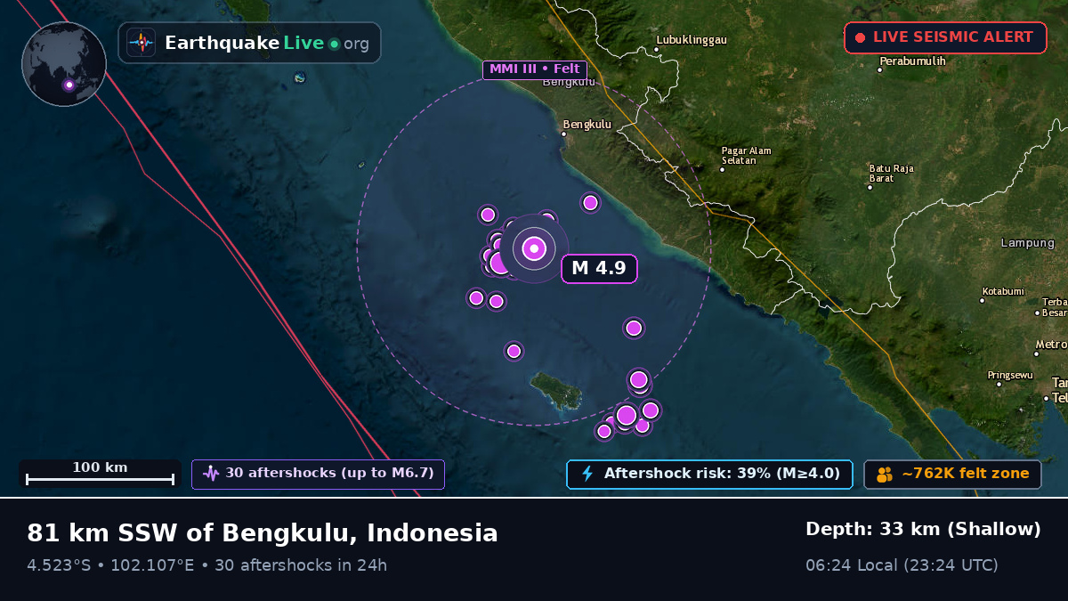 Off the coast of Bengkulu, Indonesia