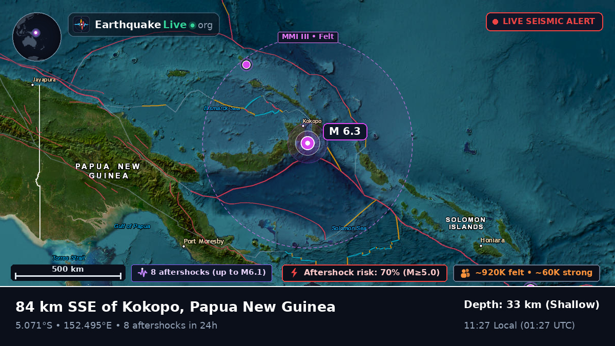 Solomon Sea (Papua New Guinea)