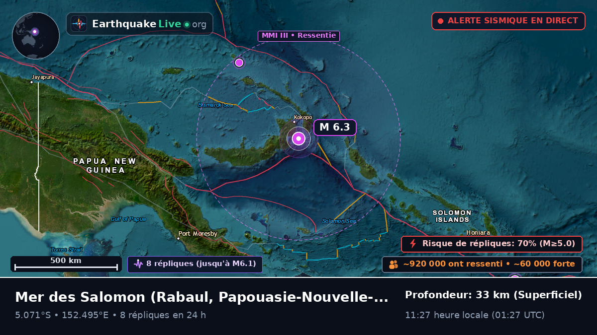 Mer des Salomon (Papouasie-Nouvelle-Guinée)
