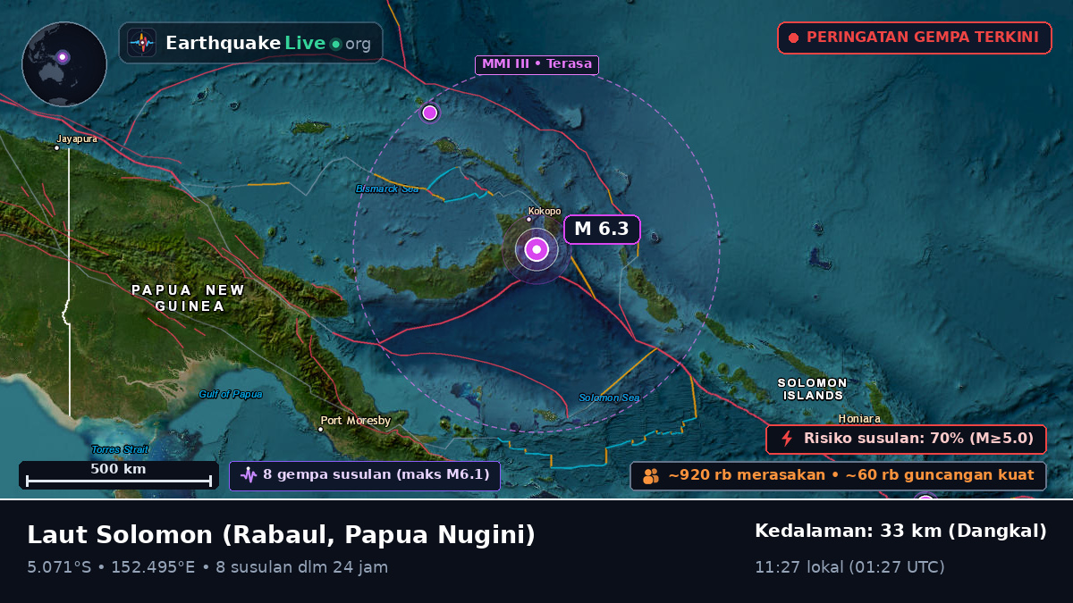 Laut Solomon (Papua Nugini)