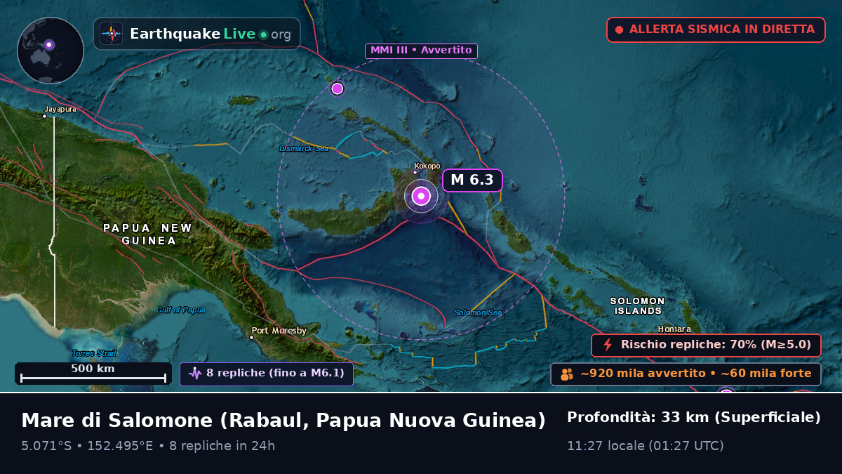 Mare di Salomone (Papua Nuova Guinea)