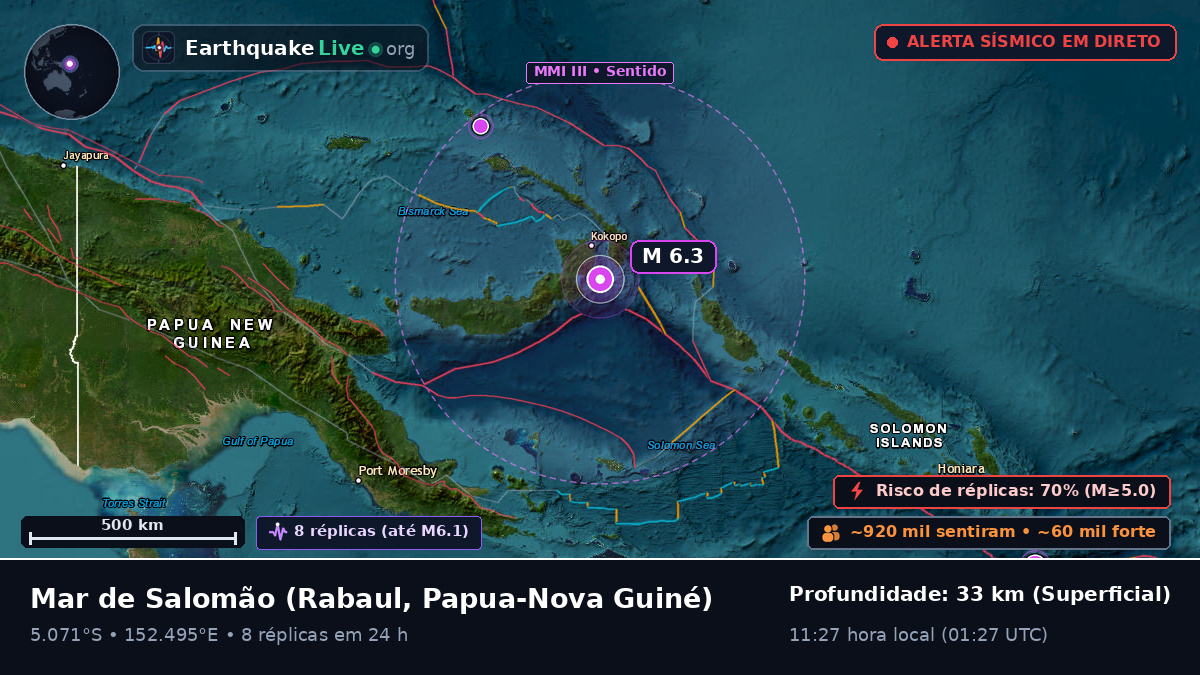 Mar de Salomão (Papua-Nova Guiné)