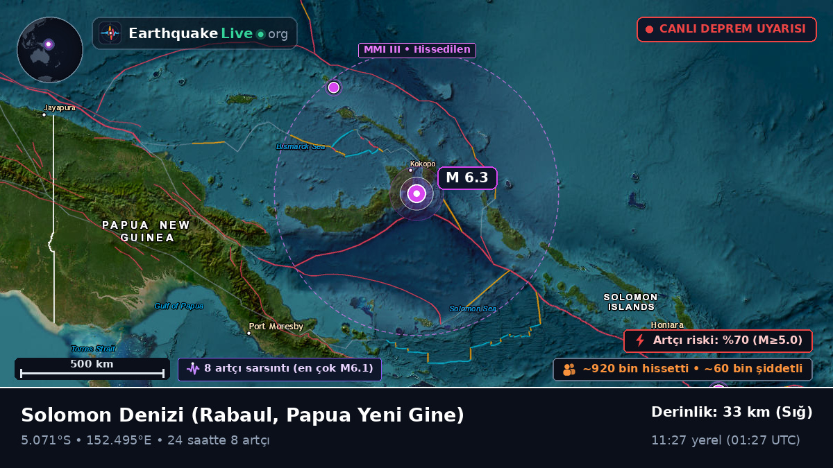 Solomon Denizi (Papua Yeni Gine)