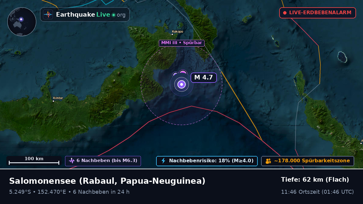 Salomonensee (Papua-Neuguinea)
