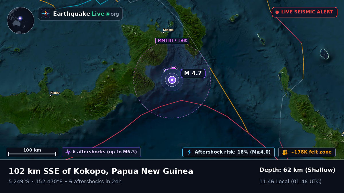 Solomon Sea (Papua New Guinea)