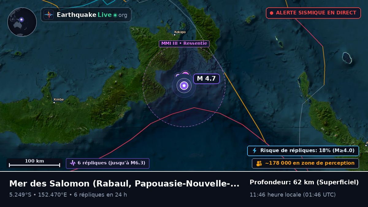 Mer des Salomon (Papouasie-Nouvelle-Guinée)