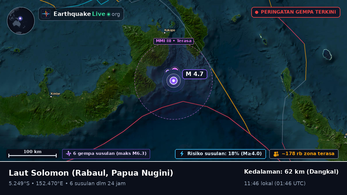 Laut Solomon (Papua Nugini)