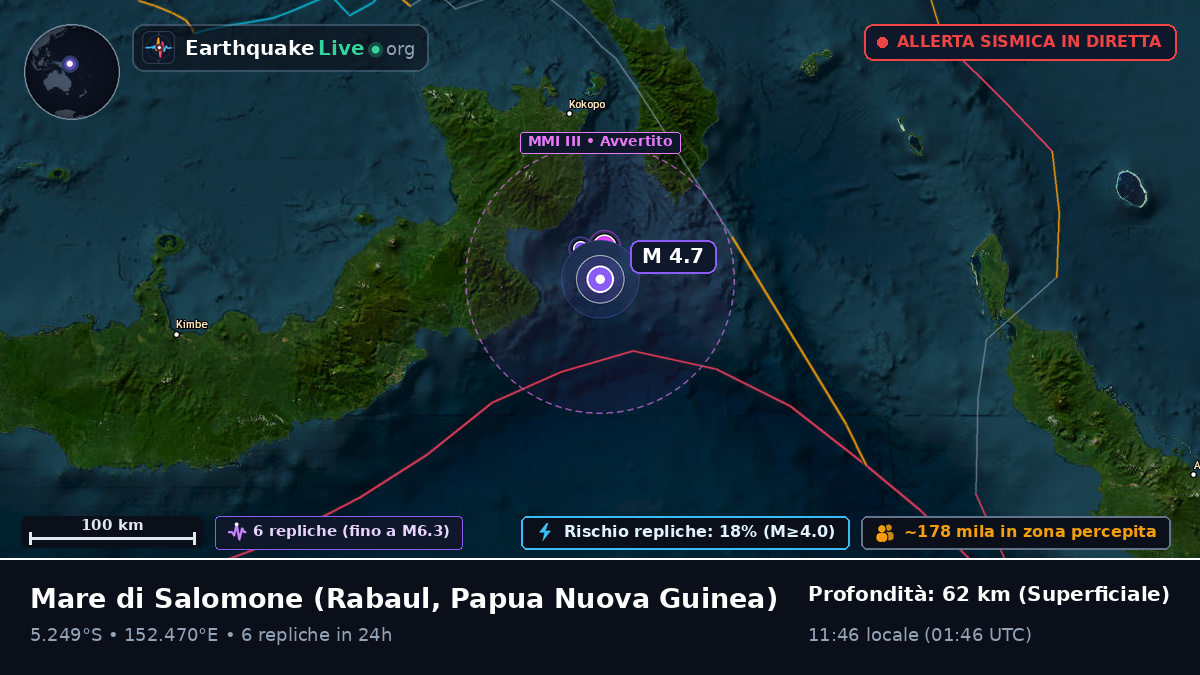 Mare di Salomone (Papua Nuova Guinea)