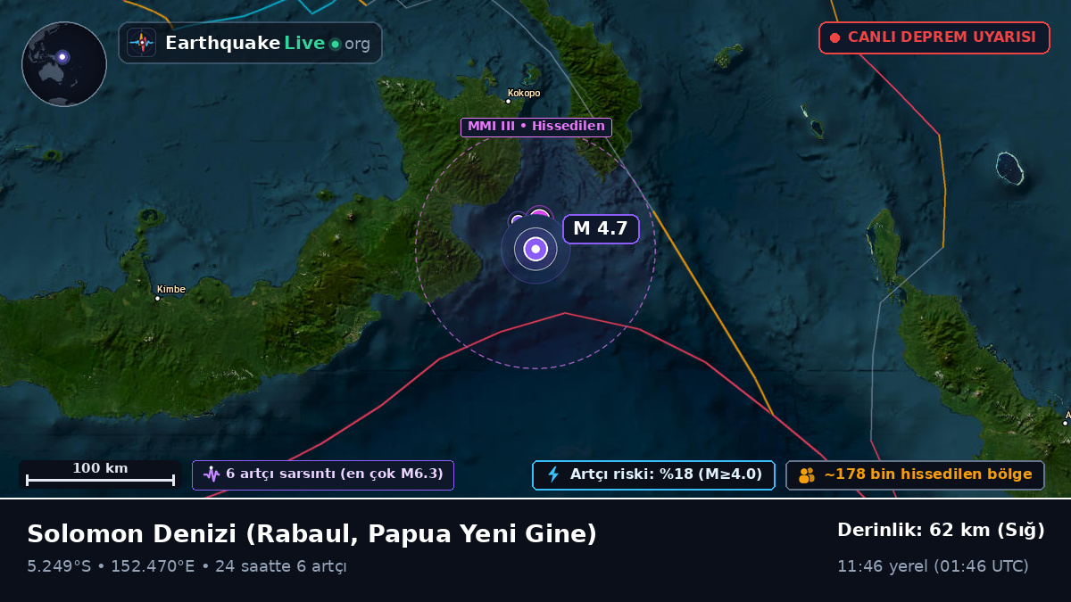 Solomon Denizi (Papua Yeni Gine)
