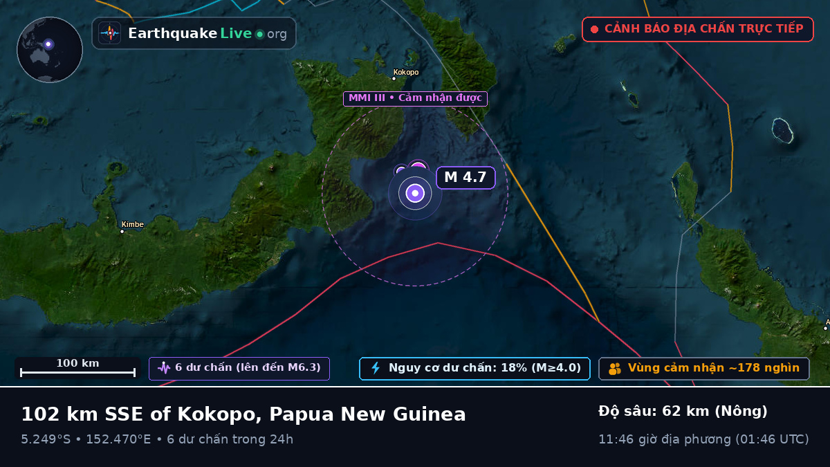 Biển Solomon (Papua New Guinea)