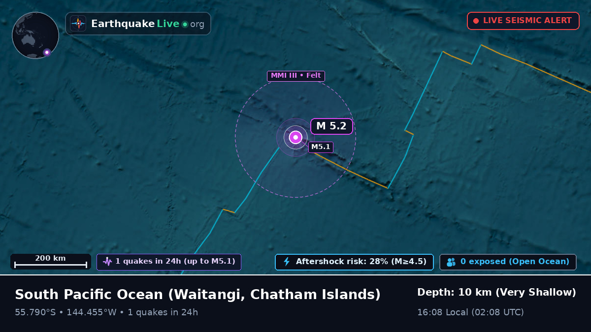 South Pacific Ocean (Chatham Islands)