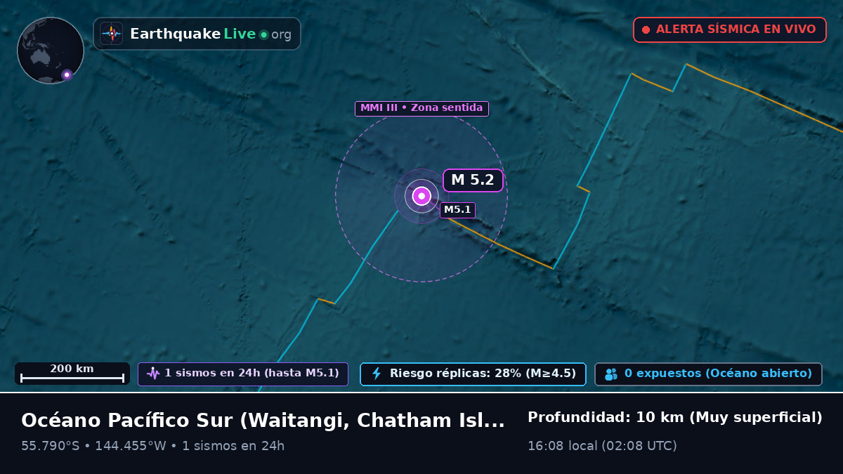 Océano Pacífico Sur (Chatham Islands)