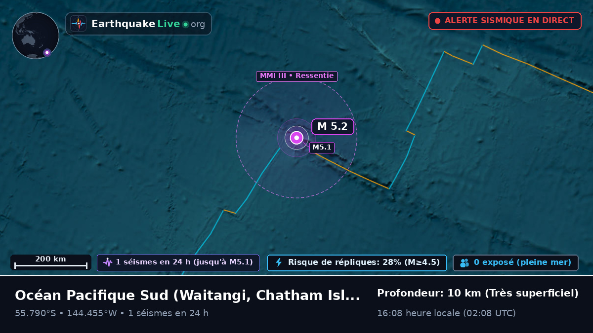Océan Pacifique Sud (Chatham Islands)