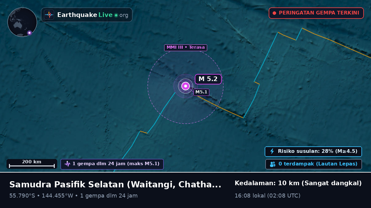 Samudra Pasifik Selatan (Chatham Islands)