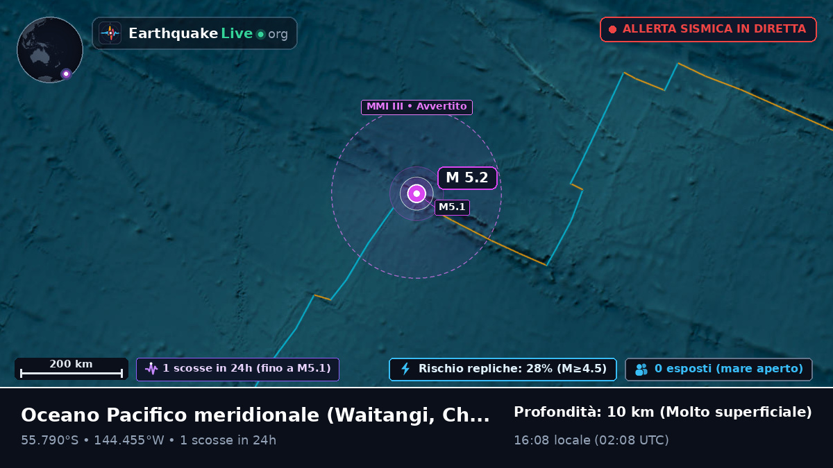 Oceano Pacifico meridionale (Chatham Islands)