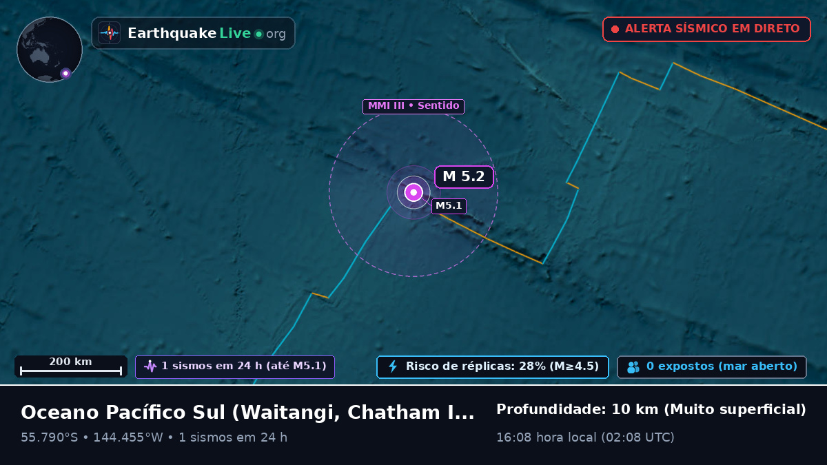 Oceano Pacífico Sul (Chatham Islands)