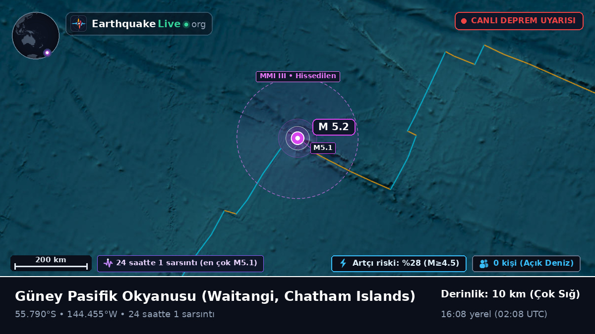 Güney Pasifik Okyanusu (Chatham Islands)