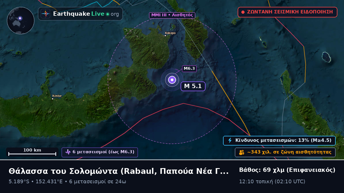 Θάλασσα του Σολομώντα (Παπούα Νέα Γουινέα)