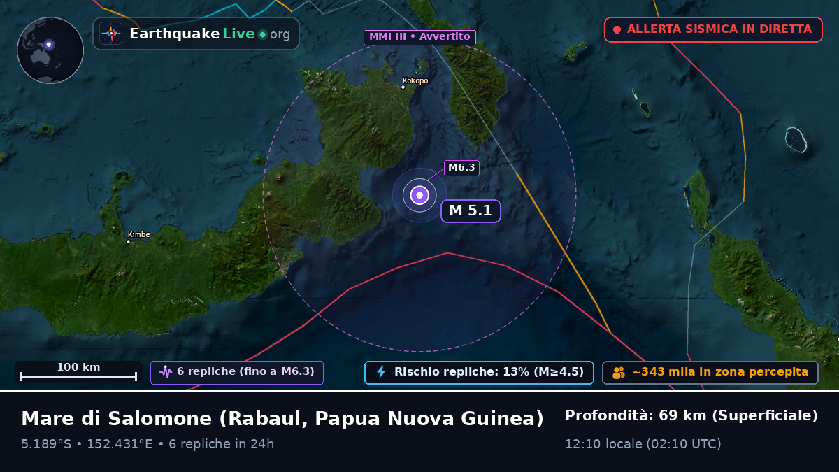 Mare di Salomone (Papua Nuova Guinea)