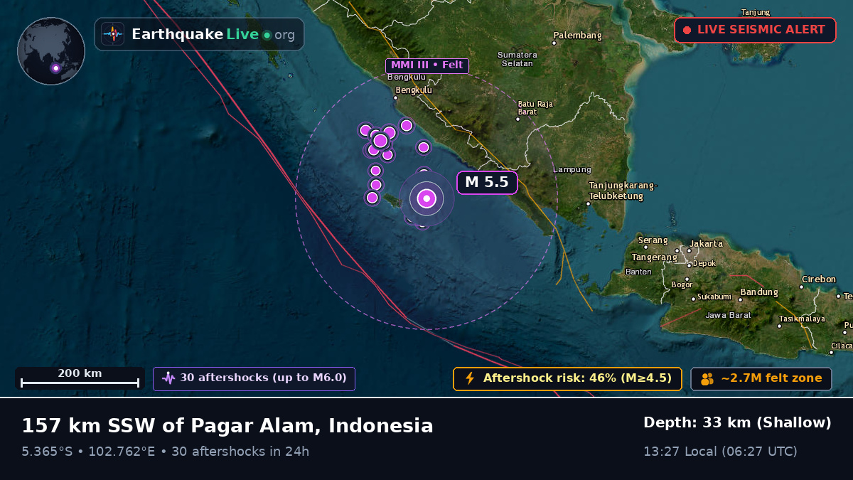 Off the coast of Bengkulu, Indonesia