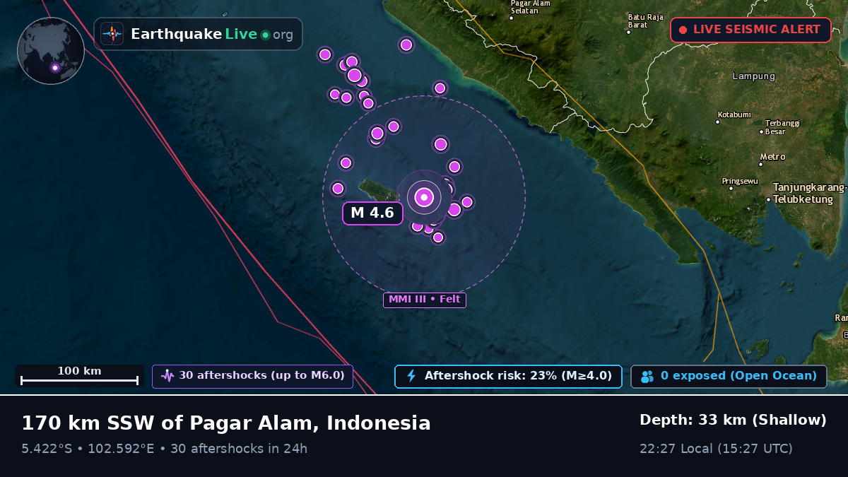 Off the coast of Bengkulu, Indonesia